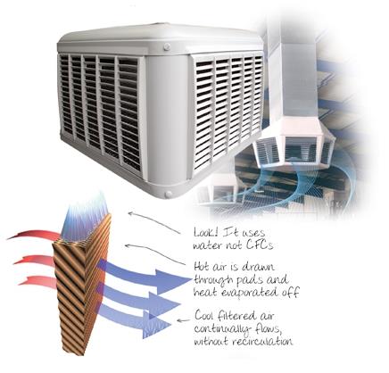 evaporative cooling