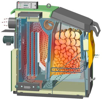 wood fire heating